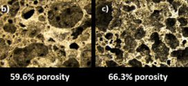 control porosity of geopolymer foams-Advances in Engineering