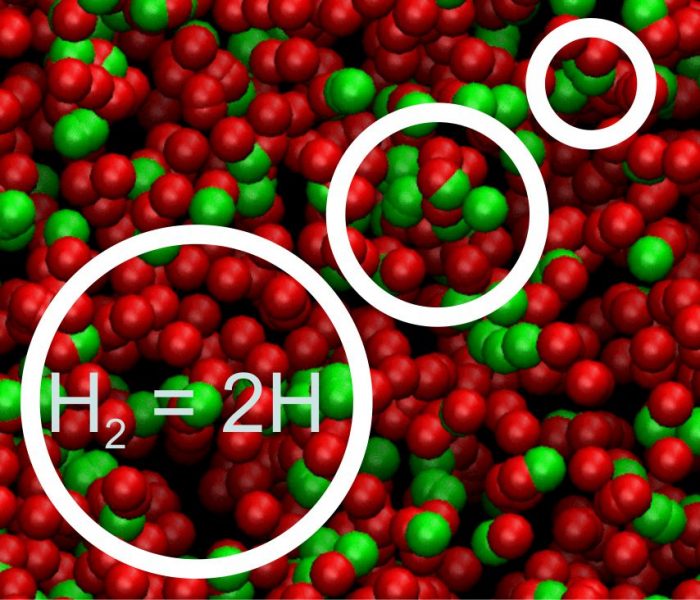 Thermodynamic properties of hydrogen dissociation reaction from the small system method and reactive force field ReaxFF- Advances in Engineering