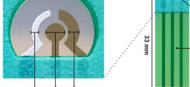 nonenzymatic glucose biosensor CuO nanoparticles ink printed on thin film gold electrode micro-plotter technology- Advances in Engineering