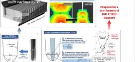 Applicability of new CTOD calculation formula to various a0/W conditions and BxB configuration- Advances in Engineering