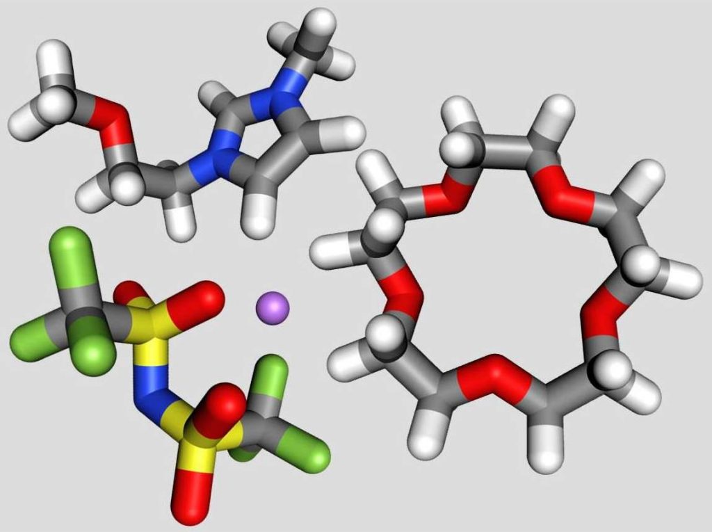 Thermophysical and transport properties of blends of an ether-derivatized imidazolium ionic liquid and a Li+ -based solvate ionic liquid-Advances in Engineering