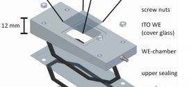 Membrane Separated Flow Cell for Parallelized EIS and CLSM to Characterize Electro-Active Microorganisms Advances in Enigneering