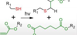 Thiol-Ene versus Binary Thiol-Acrylate Chemistry- Advances in Engineering