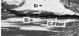 geometry influence and fiber orientation to characteristic value for short fiber reinforced ceramic matrix composite- Advances in Engineering
