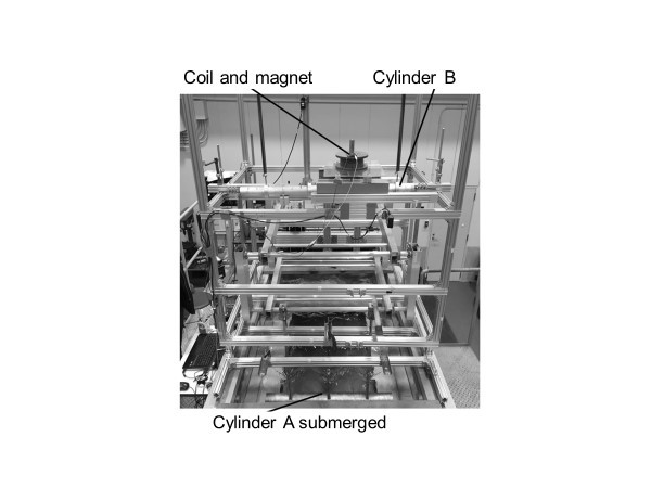 Experimental energy harvesting from fluid flow by using two vibrating masses 2-- Advances in Engineering  
