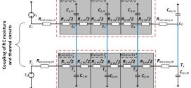 Mathematical modelling of moisture transport into an electronic enclosure under non-isothermal conditions-Advances in Engineering