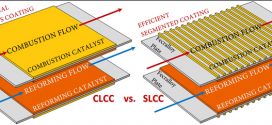 A comparative parametric study of a catalytic plate methane reformer coated with segmented and continuous layers of combustion catalyst for hydrogen production-Advances in Engineering