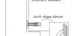 Displacement based design for precast concrete frames with not-emulative connections-Advances in Engineering