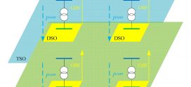Hierarchical coordination of TSO-DSO economic dispatch considering large-scale integration of distributed energy resources 4. Advances in Engineering