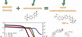 Innovative Approach Using Aminomaleimide for Unlocking Phenolic Diversity in High-Performance Maleimidobenzoxazine Resins. Advances in Engineering