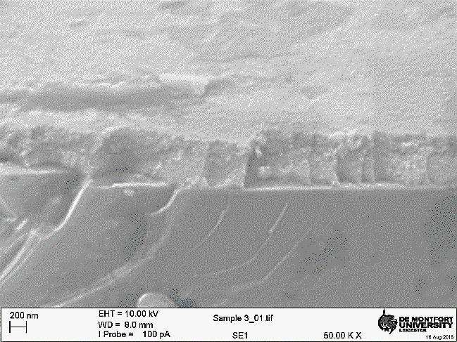 Synthesis and characterization of sputtered titanium nitride as a nucleation layer for novel neural electrode coatingsSynthesis and characterization of sputtered titanium nitride as a nucleation layer for novel neural electrode coatings. Advances in Engineering