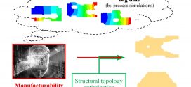 Topology optimization of composite structures with data-driven resin filling time manufacturing constraint. Advances in Engineering