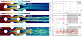 Turbulence model-free approach for predictions of air flow dynamics and heat transfer in a fin-and-tube exchanger-Advances-in-Engineering
