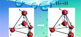 Resolving H(Cl, Br, I) capabilities of transforming solution hydrogen bond and surface-stress-Advances in Engineering