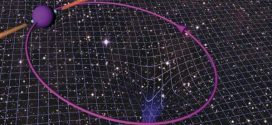 Post-Keplerian perturbations of the orbital time shift in binary pulsars an analytical formulation with applications to the galactic center. Advances in Engineering