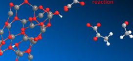 ZnO nanoparticles as polymerization photo-initiator: Levulinic acid/NaOH content variation. Advances in Engineering