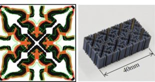 Design methodology for porous composites. Advances in Engineering