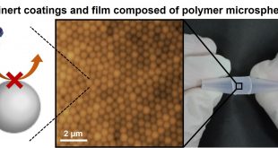 Water-immiscible bio-inert coatings and film formation from aqueous dispersions of poly (2-methoxyethyl acrylate) microspheres. Advances in Engineering