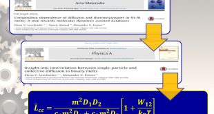 Composition dependence of diffusion and thermotransport in Ni-Al melts A step towards molecular dynamics assisted databases. Advances in Engineering