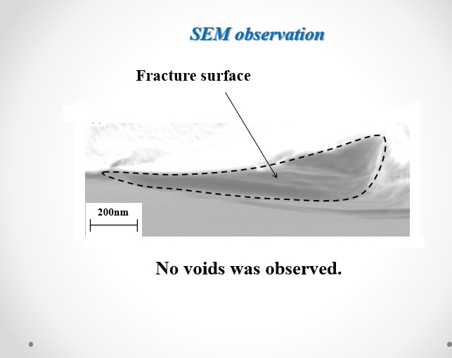 Void nucleation behavior of single-crystal high-purity iron specimens subjected to tensile deformationVoid nucleation behavior of single-crystal high-purity iron specimens subjected to tensile deformation. Advances in Engineering
