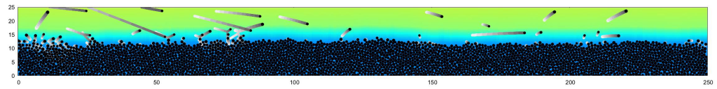 Fluid forces or impacts: What governs the entrainment of soil particles in sediment transport mediated by a Newtonian fluid?. Advances in Engineering