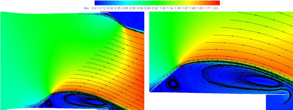 Two-Dimensional Supersonic Thrust Vectoring Using Staggered Ramps. Advances in Engineering