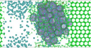 The effects of ice on methane hydrate nucleation: a microcanonical molecular dynamics study. Advances in Engineering