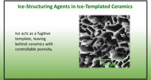 Investigations of ice-structuring agents in ice-templated ceramics.. Advances in Engineering