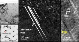 Micro-plasticity of medium Mn austenitic steel-Advances in Engineering