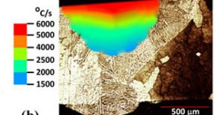 Solidification behavior of inconel 713LC gas turbine blades during electron beam welding--Advances in Engineering
