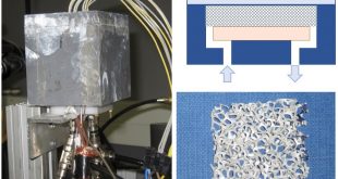 A cooler for dense-array CPV receivers based on metal foam. Advances in Engineering