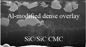 Al-modified environmental barrier coating on SiCf/SiC composites-Advances in Engineering
