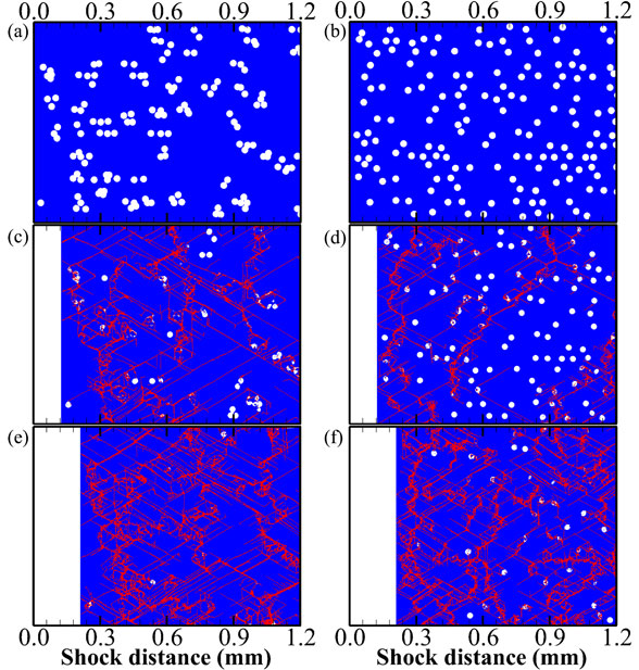 Enhanced shock performance by disperse porous structure: A case study in PZT95/5 ferroelectric ceramics. Advances in Engineering