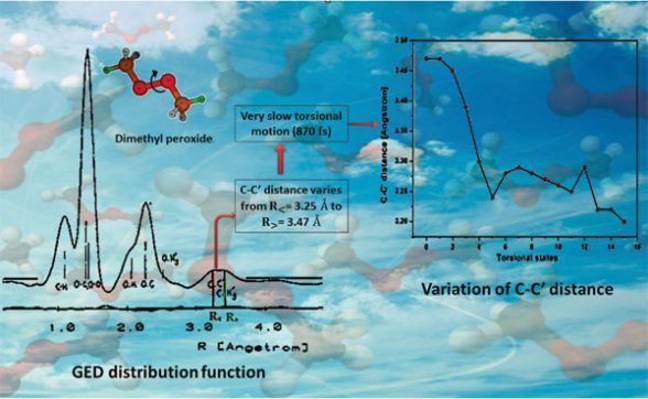 gas-phase structure of dimethyl peroxide.. Advances in Engineering