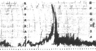 Hybrid simulation of thunderstorm outflows and wind excited response of structures . Advances in Engineering