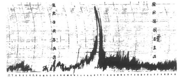 Hybrid simulation of thunderstorm outflows and wind excited response of structures . Advances in Engineering