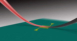 Microfiber-coupled superconducting nanowire single-photon detector for near-infrared wavelengths. Advances in Engineering