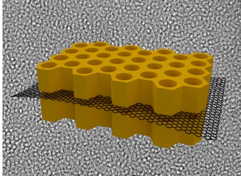 Sandwich -Type Nanocomposite of Reduced Graphene Oxide and Periodic Mesoporous Silica with Vertically Aligned Mesochannels of Tunable Pore Depth and Size. Advances in Engineering