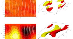 -Advances in Engineering