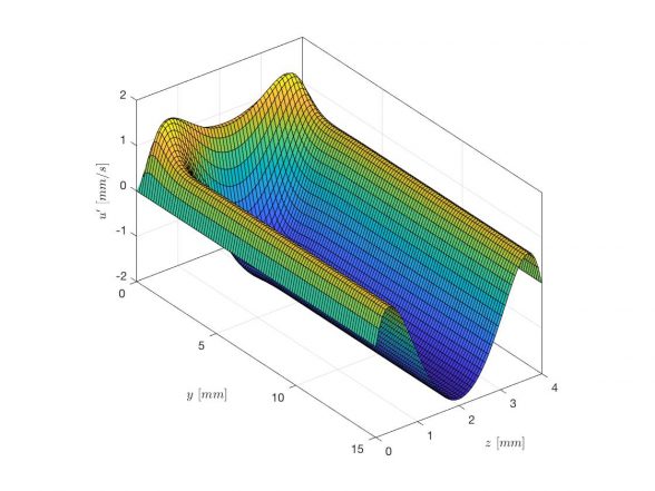Novel photonics cooling for next-generation optical telecommunication systems:. Advances in Engineering