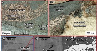 Si-bronze to 304 stainless steel GTA weld fusion zone microstructure and mechanical properties. Advances in Engineering