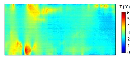 Thermography based online characterization of conductive thin films in large-scale electronics fabrication-Advances in Engineering