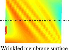 envelope curve of wrinkled membrane surface distortions -Advances in Engineering2