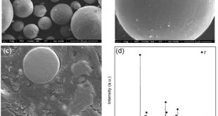 A promising non-transformable tetragonal YSZ nanostructured feedstocks for plasma spraying-physical vapor deposition. Advances in Engineering