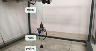An energy-optimal solution for control of double pendulum cranes. Advances in Engineering