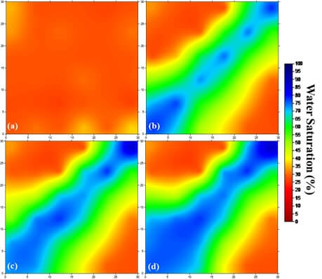 Development of Low Interfacial Tension Foam for Enhanced Oil Recovery. Advances in Engineering