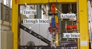 Predicting Local Joint Flexibility for Completely Overlapped Tubular Joints. Advances in Engineering