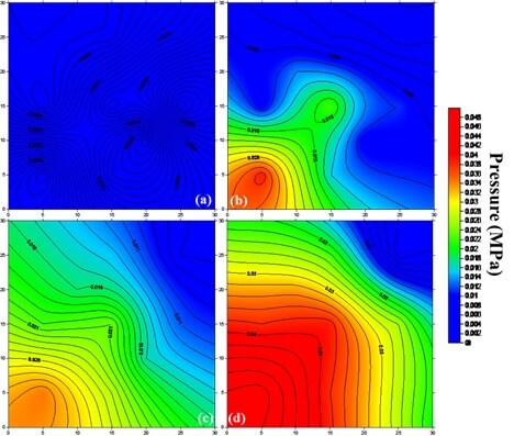 Development of Low Interfacial Tension Foam for Enhanced Oil Recovery. Advances in Engineering