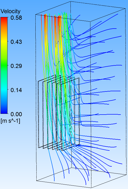 3D characteristics of natural convection in isothermal vertical plate arrays due to plume buoyancy effects. Advances in Engineering