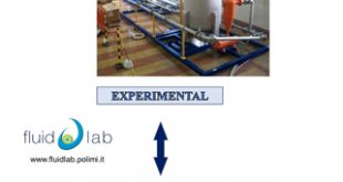 CFD-based method for slurry erosion prediction Advances in Engineering-1